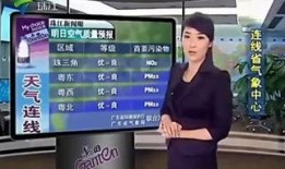 珠江新闻如何爆料,揭秘爆料流程，助力公众知情权