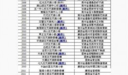 卓伟最新爆料慈善活动,揭秘明星慈善活动背后的真实故事