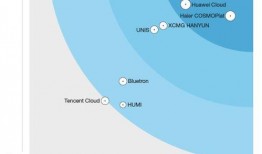 网飞最新数据爆料新闻报道,独家爆料揭示行业趋势与观众喜好
