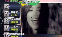 台湾爆料后续视频完整版,事件真相与后续发展全解析