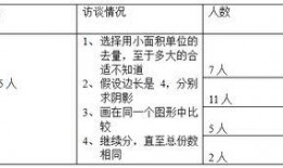 爆料小学数学教科书视频,视频爆料揭示教学新趋势