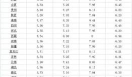 布鲁可6弹最新爆料,揭秘神秘功能与升级亮点！”