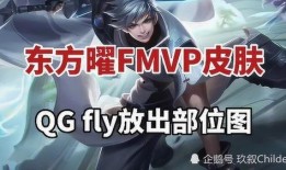 fmvp最新爆料,揭秘赛场背后的精彩瞬间与幕后故事