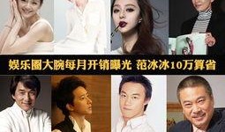 娱乐圈大腕爆料,揭秘明星背后的惊人真相