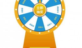 2025大转盘最新爆料,揭秘未来科技盛宴与产业变革新篇章