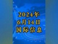 国际新闻热点爆料事件,揭秘最新国际新闻热点事件