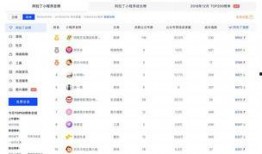 今日头条发布里没有爆料,聚焦热点，传递正能量，无爆料新闻盘点